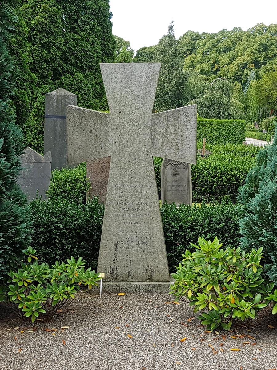 Bishop Gottfrid Billing's grave