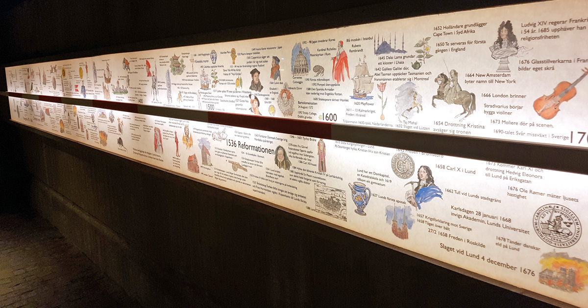A historical timeline in Drotten church ruin in Lund